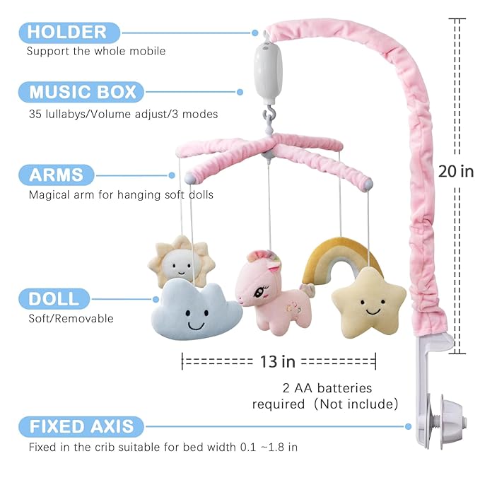 Feisike Crib Mobile for Girls - Baby Mobile for Crib with 35 Lullabies, 3 Modes Digital Musical Box（Turn Only, Music Only, Turn & Music, Pink, Nursery Toys, Nursery Decor, Knob Type
