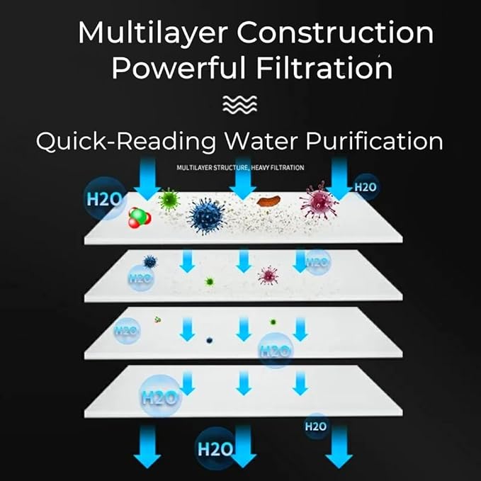 Aquarium Filter Pad 39.4 x 11.8in 2pcs Aquarium Filter Media for Crystal Clear Water Fish Tank Ponds Garden Saltwater Fershwater Plant Trutle
