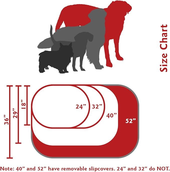 52 Inch Coral Links Sherpa Bagel Dog Bed