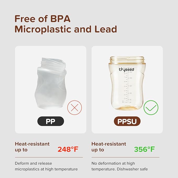 PPSU Weighted Straw Cup with Handles Toddlers Transition Bottles to Sippy Cups No Spill Learner Milk Water Baby Bottle Soft Silicone Spout Dishwasher Safe BPA Free 6+ Months 10oz/300mL 1 Pack