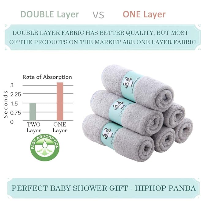 HIPHOP PANDA Baby Washcloths, Rayon Made from Bamboo - 2 Layer Ultra Soft Absorbent Newborn Bath Face Towel - Reusable Baby Wipes for Delicate Skin - Grey, 30 Pack