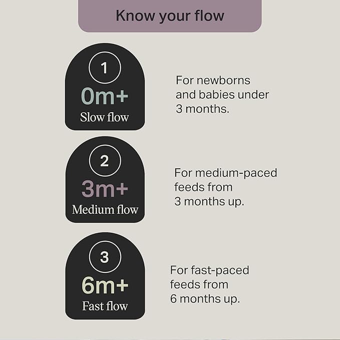Tommee Tippee Advanced Anti-Colic 12 Piece Set, 5 oz and 9 oz BPA Free Bottles, Newborn 0+ Months, Includes Slow & Medium-Flow Breast-Like Nipples and Bottle Handles and Cleaning Brush