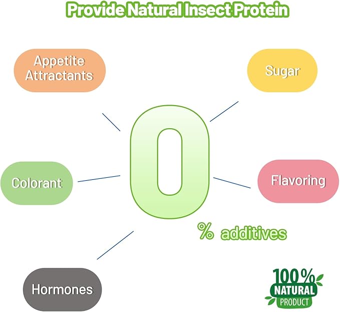 Crested Gecko Food Insect Puree, Fruit Mix Banana, Reptile Food Made with Fresh Insects 2.82oz
