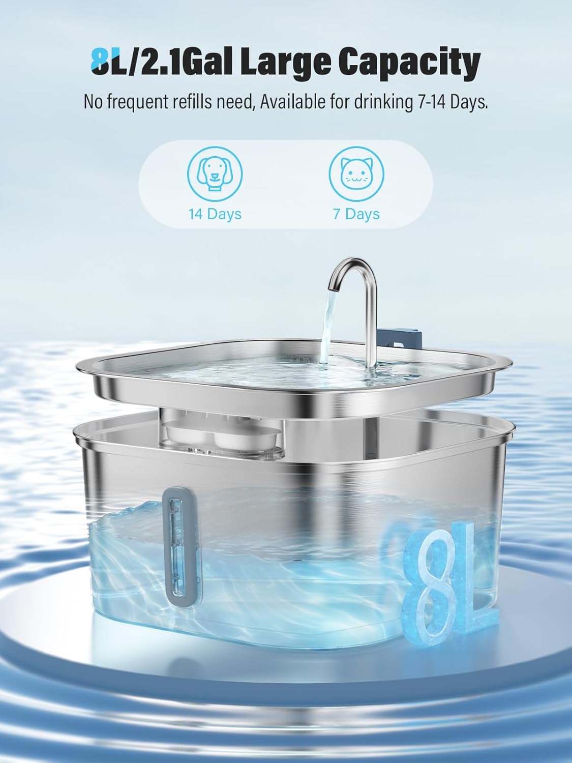 Dog Water Fountain for Large Dogs, 8L/2.1Gal Stainless Steel Pet Water Fountain with Water Level Window, Automatic Dog Water Bowl Dispenser for S-L Dogs and Multi-Pets