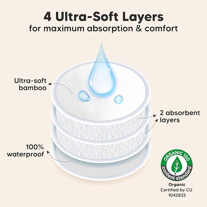 Organic Nursing Pads - 14 Washable Viscose Derived from Bamboo Breastfeeding Pads, Wash Bag, Reusable Breast Pads for Breastfeeding, Nipple Pads for Breastfeeding Essentials(Soft White, M 3.9")