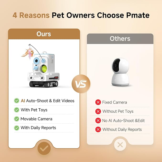 Pmate AI Pet Robot Companion for Dogs & Cats, with Visual Recognition, Remote Video Interaction, Auto Feeding & Play, Red Light Teaser, Night Vision, Auto Charging, Blue
