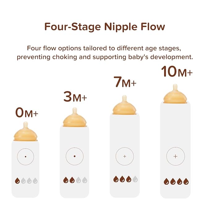 Silicone Natural Breast-Like Bottle with Nipple(7-10 Months),8oz，1pack