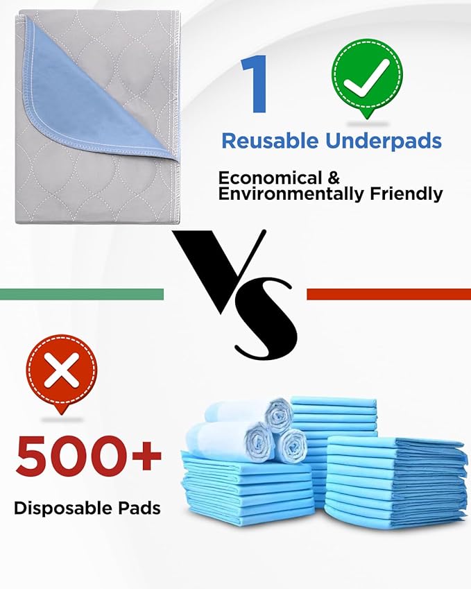 Washable Bed Pads 34" x 36" - 4 Pack, Grey, Waterproof Bed Pads for Incontinence, Bed Wetting Pads for Bed, Sofa, Floor, Resuable Underpads for Adults, Seniors, Pet