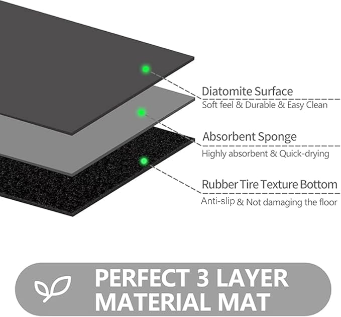 Welcome Mat Indoor, Ultra Thin Door Mat, 1/10 in Thin Door Mats