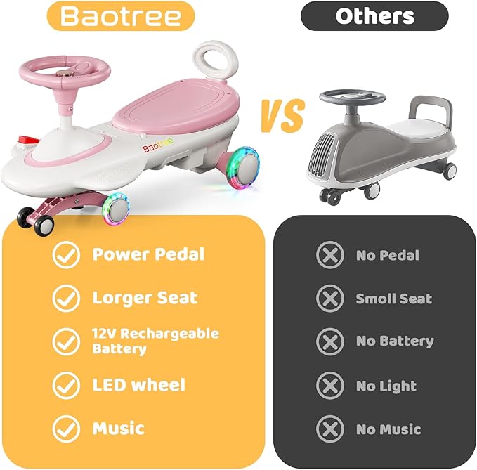 Kids Electric Ride On Car 12V - Electric Wiggle Car with Rechargeable Battery, LED Lights & Music,Anti-Rollover for Boys Girls Ages 3-8, Indoor/Outdoor Toy Vehicle up to 150 lbs