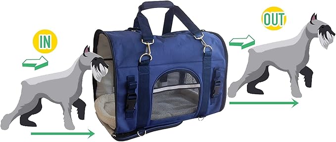 6-in-1 Sturdy Pet Carrier Backpack, Front Pack, Shoulder Bag, Pet Hand Bag, Car Seat Crate, Soft-Sided pet Carrier, Small Animal Travel Carrier, Airline Approved, Size Small for Pets 14-16" Long