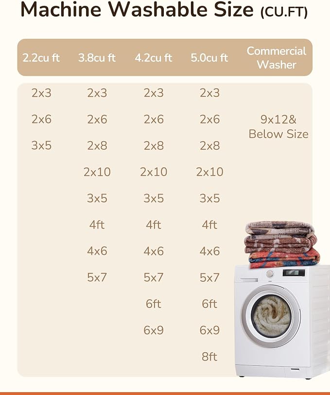 BESTSWEETIE Area Rug 6x8 Rug Machine Washable Non-Slip Low Pile Print Pattern