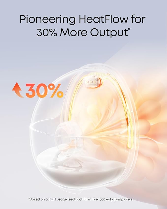 eufy Security Heated Wearable Breast Pump S1 Pro, Slim Hands-Free with Industry-Leading HeatFlow Tech, Wireless Charging Case, App-Controlled OptiRhythm, Hospital-Grade Suction, in-Bra Use