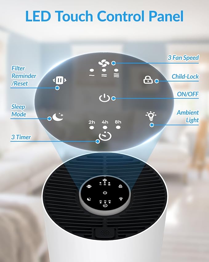 Air Purifiers for Home Bedroom, ADTARK Air Cleaner with H14 True HEPA 3-in-1 Filter, Sleep Mode & Aroma Function, 3 Light Modes, Room Air Purifier with 3 Timer for Office, Dorm, Hotel (White)