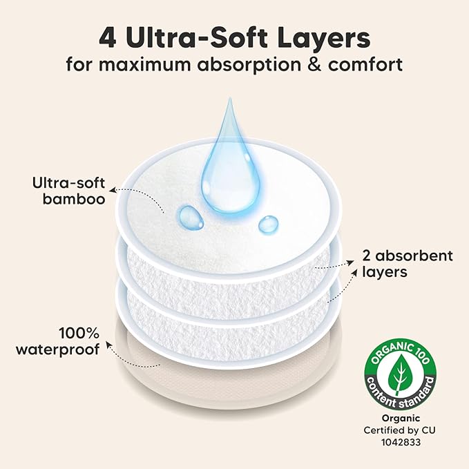Organic Nursing Pads - 8 Washable Viscose Derived from Bamboo Breastfeeding Pads, Wash Bag, Reusable Breast Pads for Breastfeeding, Nipple Pads for Breastfeeding Essentials(Neutrals, L 4.8")