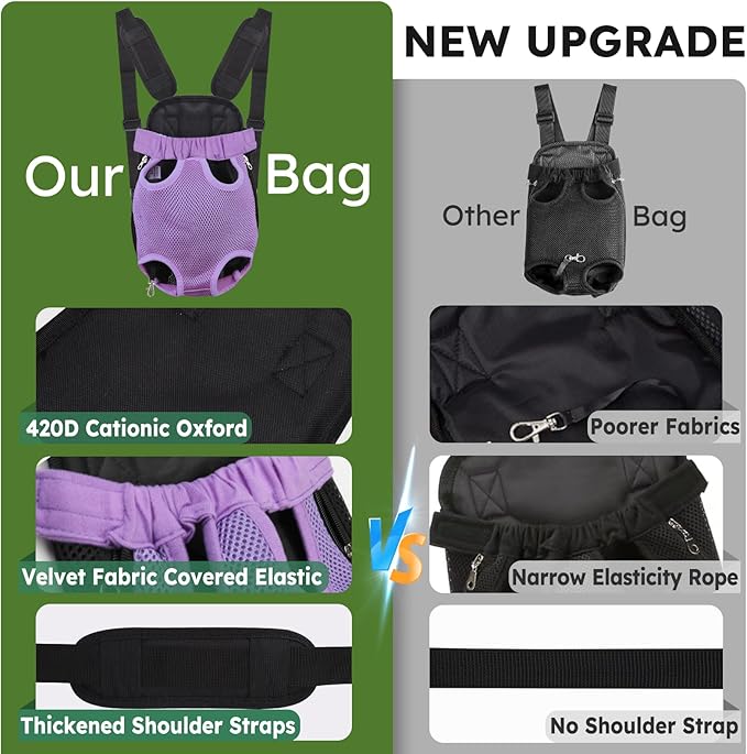 Pet Carrier Backpack, Hands-Free Adjustable Dog Front Carrier Legs Out & Easy-Fit Dog Backpack Carrier for Hiking Camping Traveling Cycling for Small Dogs and Rabbits (Medium, Purple)