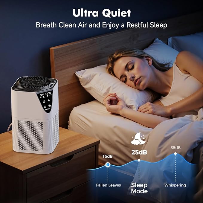 Air Purifiers for Home Large Room up to 1750 Sq Ft, H13 True HEPA Filter Air Purifiers for Bedroom Smoke/Pet Dander/Pollen, 25dB Quiet for Home,Bedroom,Office (White)
