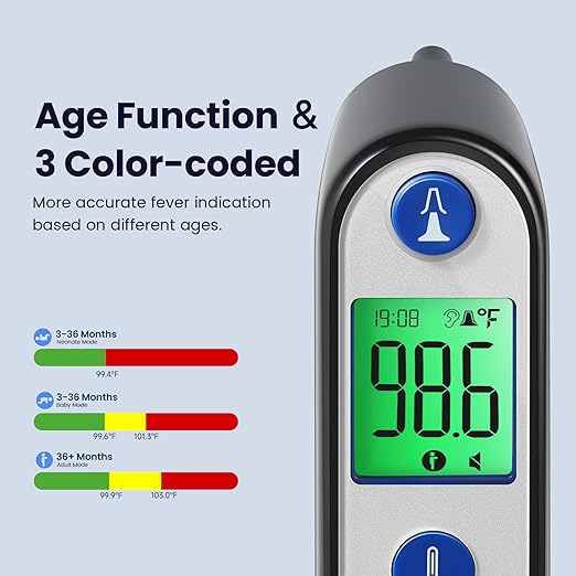 Ear Thermometer for Kids, Babies and Adults, 1 Second Accurate Digital Thermometer, Mute Function, 3-Color Fever Alert, 3 Age Groups, 30 Memory Recall with 20x Probe Covers (LCD-Black)
