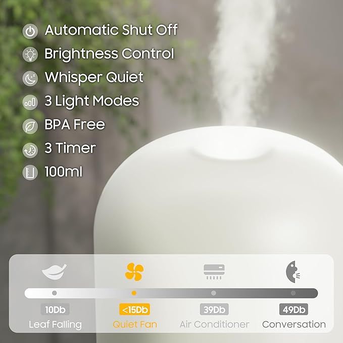 Essential Oil Diffuser, Quiet 6-in-1 Premium Humidifier, 100ml Small Aromatherapy Diffuser with Auto Shut-Off Function, Ultrasonic Diffusers for Essential Oil