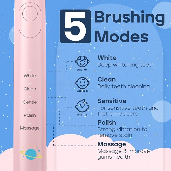 SEAGO Kids Electric Toothbrush, Sonic Soft Bristle Rechargeable Toothbrushes with DIY Stickers, 5 Modes, Includes 4 Replacement Brush Heads, Ages 3 to 12 Years Old (Pink)