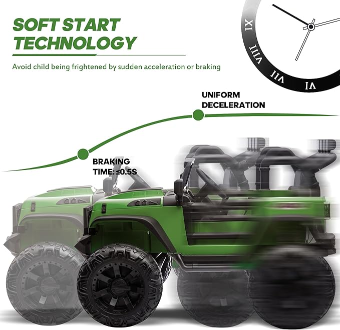 24V 9Ah Ride on Toy for Big Kids, 4x4 2 Seater Ride on Car Truck w/Remote Control, 4x200W Motors - Green