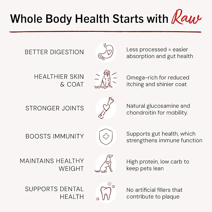 Stella & Chewy's Freeze-Dried Raw Tantalizing Turkey Meal Mixers- Dog Food Topper and Mixer - Made with 95% Cage-Free Turkey, Organs & Bone - Perfect for Picky Eaters - Grain-Free - 18 oz