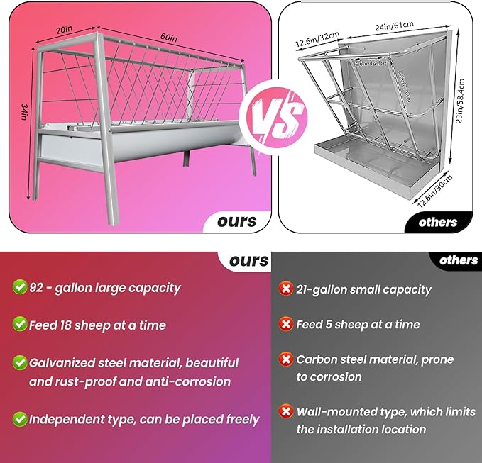 92 Gallon Goat Hay Feeder, 33.4" Height 60" Length Goat Feeder, Hay Rack Galvanized Steel Hay and Grain in One, Ease of Assembly, Hand-Powered Feeding Station for Goats, Sheep, Horses, Silver