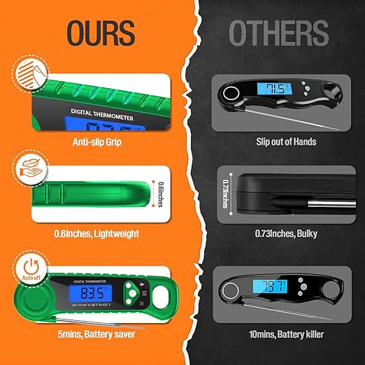 Digital Meat Thermometer for Grilling, Candy Thermometer Instant Read Food Thermometer Waterproof with Backlight for Cooking, Deep Fry, BBQ, Grill, Smoker and Roast (Green)