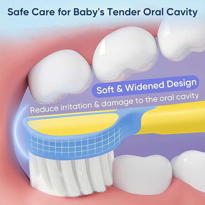 EASICUTI Soft Toddler Toothbrushes, Efficient 3 Sided Toothbrush, Baby Toothbrush 12 Months and up, Infant Tooth brush, Toddler Training Tooth brush for Ages 1-8 Years, Cleans All Sides-8 Pack, Patent