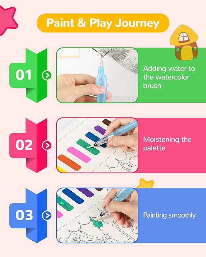 TECJOE Paint with Water Coloring Books for Toddlers, Princess Series Watercolor Set with 3 Brushes, Mess Free Painting Activity for Kids Ages 4 5 6 7 8, Arts & Crafts Toy