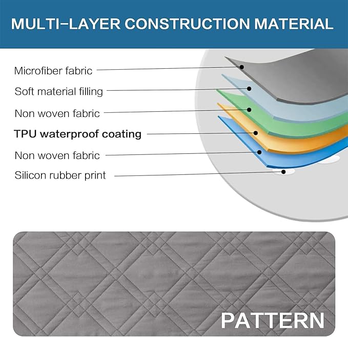 Waterproof Dog Bed Covers for Couch Protection, Water-Resistant Soft Dog Pet Blanket Anti-Slip Dog Blanket for Bed, for Furniture Bed Couch Sofa (Light Gray,68x82inch)