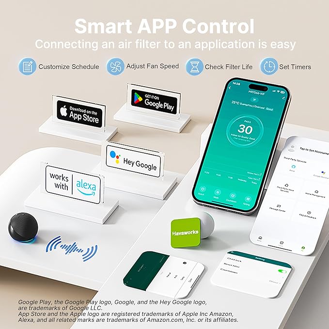 Air Purifiers for Home Large Room Up to 3600 Ft² with PM 2.5 Air Laser Sensor, HEPA 4-in-1 Filter for Airborne Particles, Sleep Mode for Allergies, Pet Hair in Bedroom, MR7566-WF, White, 1Pack+3Modes