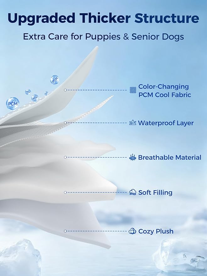 Rywell Dog Cooling Mat, 44”x32” Super Thick & Reversible Cooling Mat for Dogs, Arc-Chill 3.0 & PCM for Long-Lasting Cool and Color-Changing (Q-Max > 0.5), All-Season Use & Portable for Travel