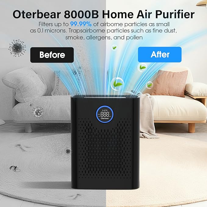 Air Purifiers for Home Pets Up to 3000Ft², H14 HEPA Large Room Air Purifier with PM2.5 Air Quality Monitor, Sleep Mode, Air Purifiers for Bedroom Office for Allergies, Smoke, Dust, Pollen,8000B,Black