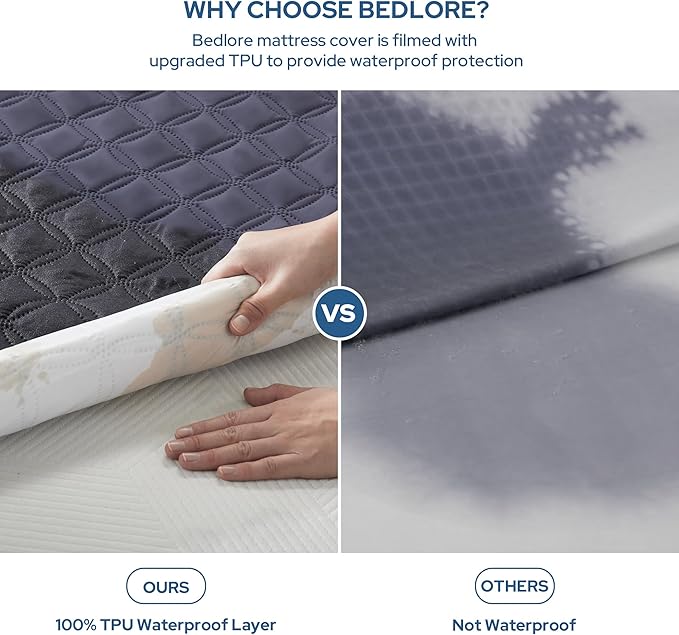 2 Pack Waterproof Mattress Protector, Full Size Mattress Pad with Deep Pocket 6"-15" Depth, Soft Breathable Dirt-Proof Single Bed Mattress Cover for Bedroom, Dorm Room (Navy Blue)