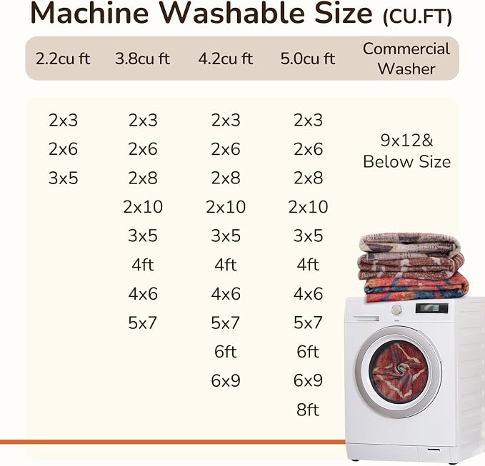 BESTSWEETIE Area Rug 8x8 Rug Machine Washable Non-Slip Low Pile Print Pattern