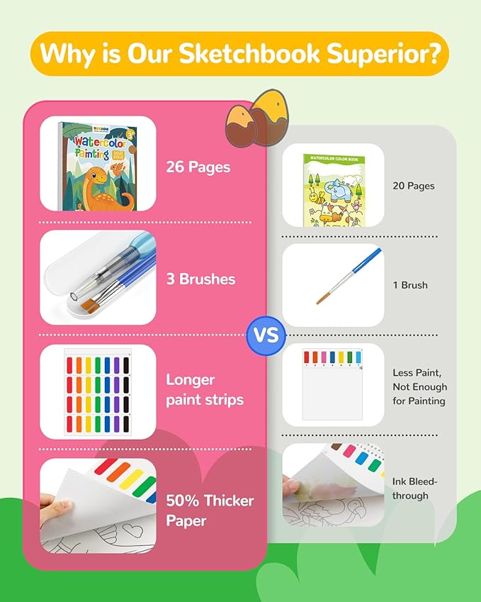 TECJOE Paint with Water Coloring Books for Toddlers, Dinosaur Series Watercolor Set with 3 Brushes, Mess Free Painting Activity for Kids Ages 4 5 6 7 8, Christmas Gifts Arts & Crafts Toy