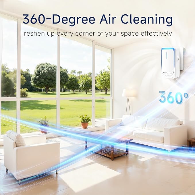 Plug In Air Ionizers - 6Pack Negative Ion Technology Air Purifier, Quiet Mini Air Freshener for Home, Bedroom, Office, Basement - Portable Air Purifiers for Odor, Dust, Smoke, Pets Smell