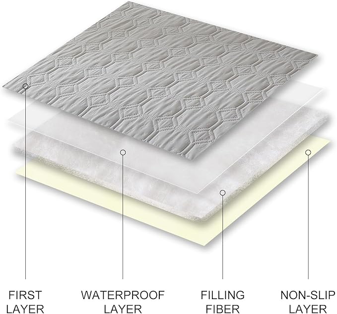 Waterproof Dog Bed Cover Non-Slip Stain Resistant pet Sofa Cushion, pet Mattress Cover Cover, Sofa Furniture Protector for Small Dogs Large Dogs and Cats (Light Gray) (82x102in)