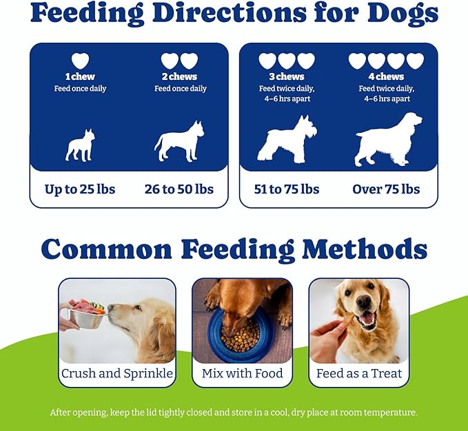 Flea & Tick Prevention for Dogs Chewables, Natural Dog Flea and Tick Control Treatment, Oral Flea Pills, Dogs Supplement, Natural Shield 5-in-1 Protection, Beef & Carrot Flavor, 70 Soft Chews