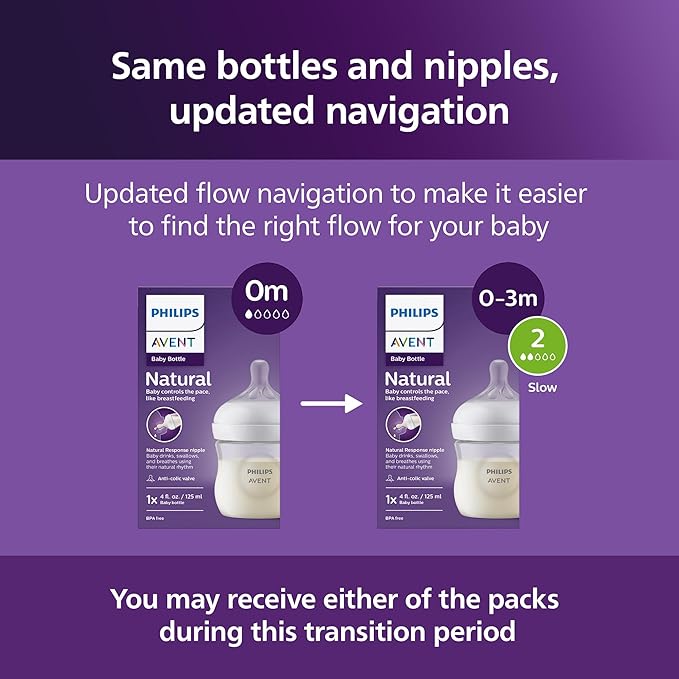 Philips Avent Natural Baby Bottle with Natural Response Nipple (Slow Flow, Flow 2), SCY900/91