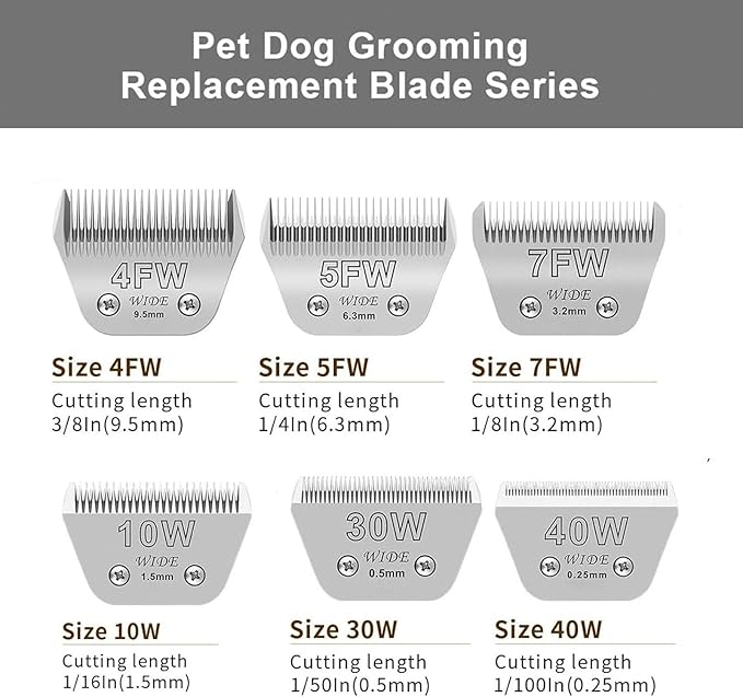 Wide Blades for Dog Grooming Blades Compatible with Andis Dog Clippers,30W Dog Clipper Blades Compatible with Oster A5,Wahl km10 Dog Clippers for Horse Dog Cat Animals,Stainless-Steel Blade Sharp