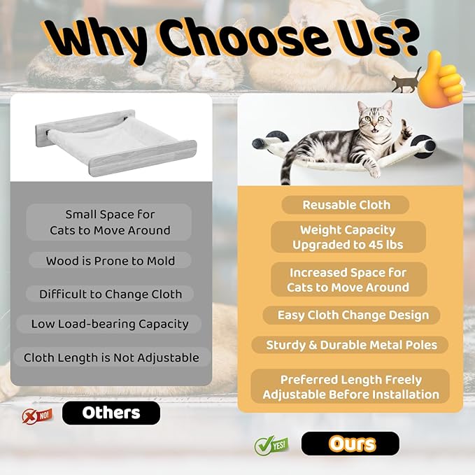 Cat Hammock Wall Mounted, 22.44 x 13.78 inch Wall Mounted Cat Shelves, Metal Brackets Beds for Sleeping, Playing, Climbing & Resting Stabilized Wall Furniture (Soft & Warm Fabric)