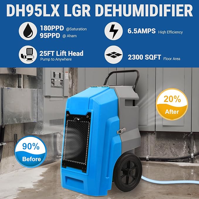 MOUNTO Water Damage Restoration Combo Package Deals (24xAir Mover, 4x Air Scrubber, 4x LGR Dehumidifiers)