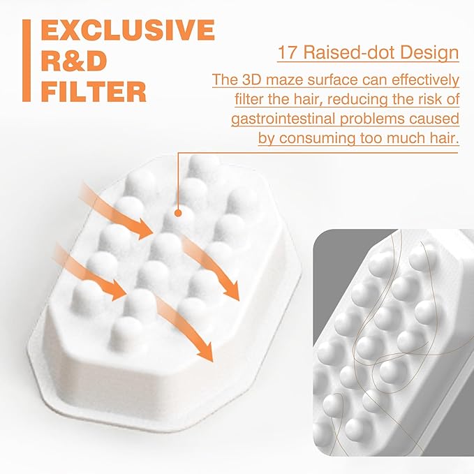 Official Cat Fountain Filters (8 Filters +8 Sponges)