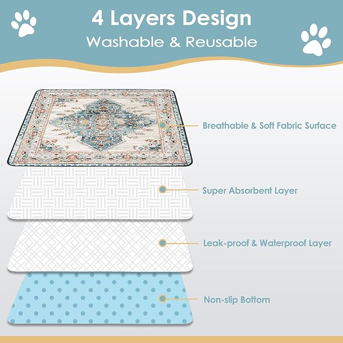 Washable Pee Pads for Dogs Large 2 Pack, 48" x 48" Reusable Puppy Pads Waterproof Dog Rugs, Super Absorbent, Leakproof, Dog Crate Pad, Playpen Mat, Whelping Pads, Blue Medallion