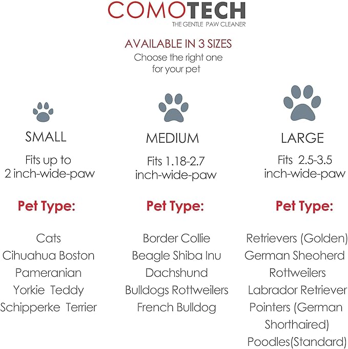 Professional 7 in 1 Dog Paw Cleaner for Dogs & Cats - Includes 1 Portable Paw Washer, 1 Bath Brush, 2 Dog Toothbrushes and 3 Absorbent Towels Note: Fits Paws 1.5 to 2.5 Inches Wide (Medium, Pink)