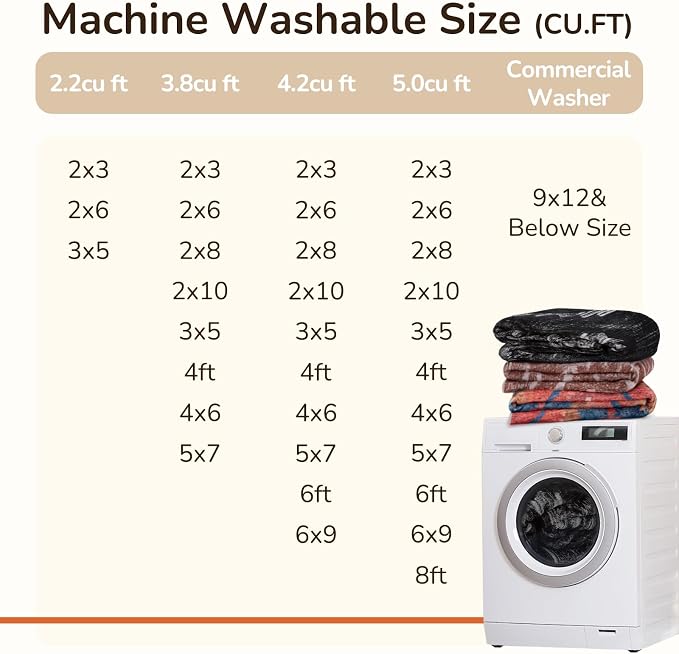 BESTSWEETIE Area Rug 3x5 Rug Machine Washable Non-Slip Low Pile Print Pattern