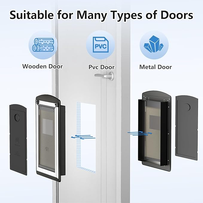 Doggie Door for Door. Doggy Door with Steel Frame and Double Flaps, Energy Efficient Pet Door(Pets Up to 40LB)-Medium.