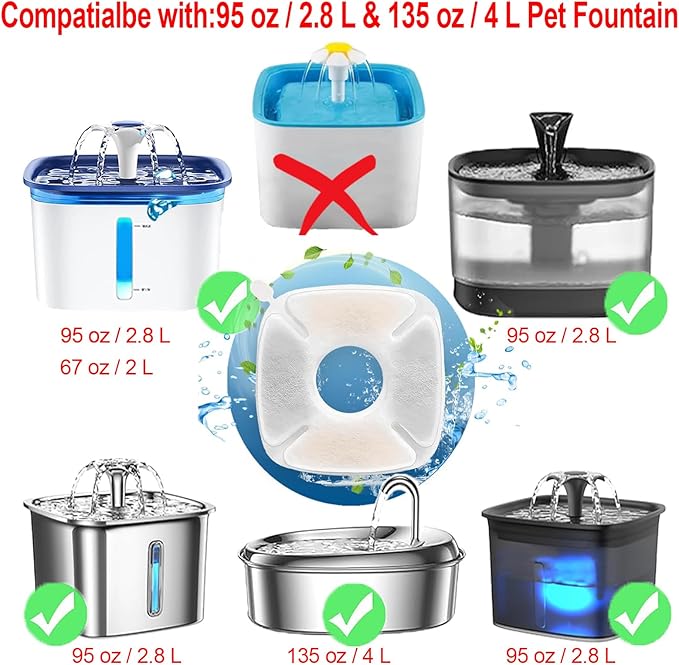 32 Pcs Cat Fountain Replacement Filter, Compatible with Veken 95oz/2.8L Automatic Pet Fountains